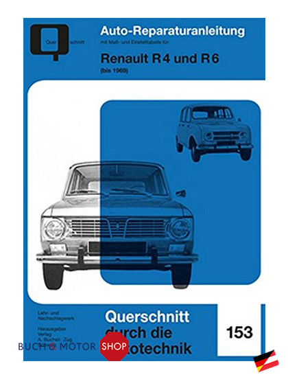 Renault R4 & R6